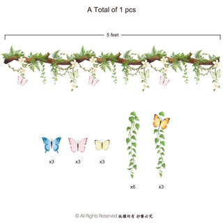 Floral butterfly banner layout diagram with vine garland and butterfly counts